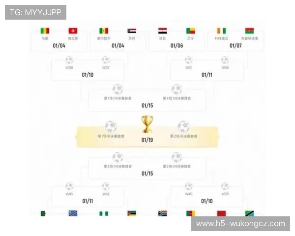2026世界杯48队12个小组赛制如何规定，小组前两名加第三名如何晋级