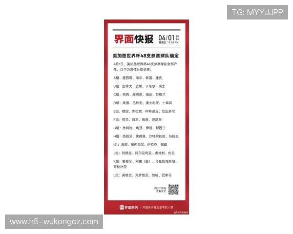 2026世界杯48支球队分12个小组怎么分配和排列