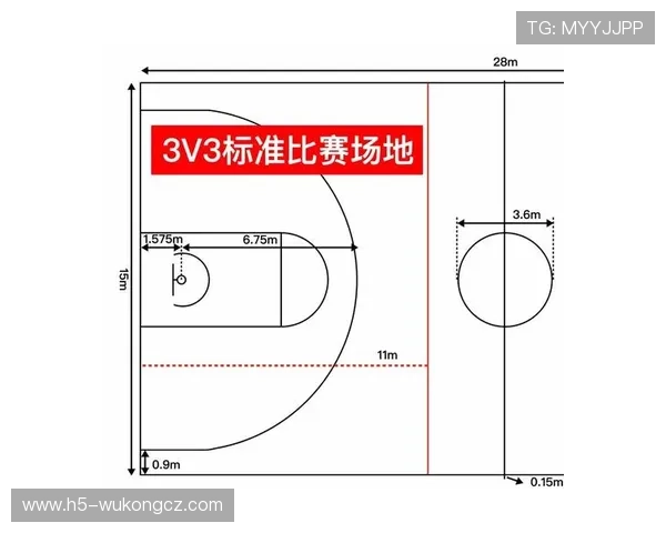 篮球后场规则详解：为什么过中线后再回传算违例
