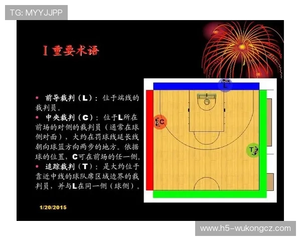 篮球规则：阻挡与防守站位判定的核心要点解析