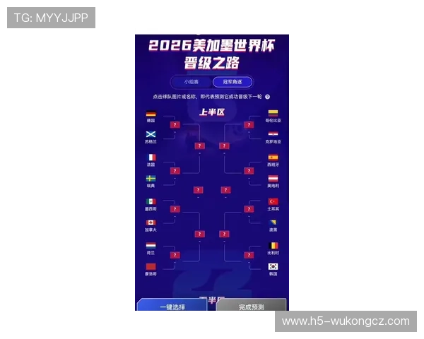 2026世界杯东道主自动晋级规则是否发生变化 2026世界杯东道主自动晋级规则是否发生变化