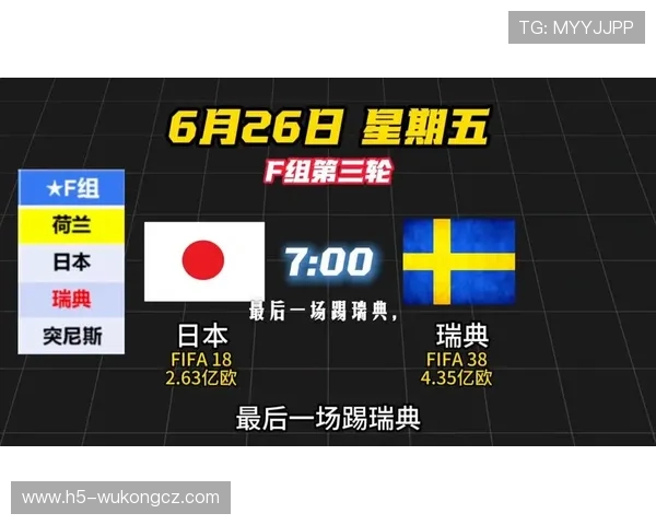 2026世界杯赛程推演出线名单